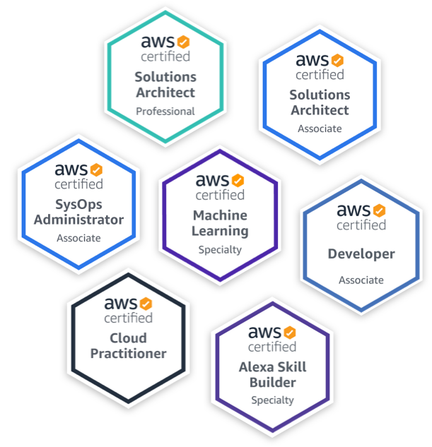 aws_skills_certified_Omnys