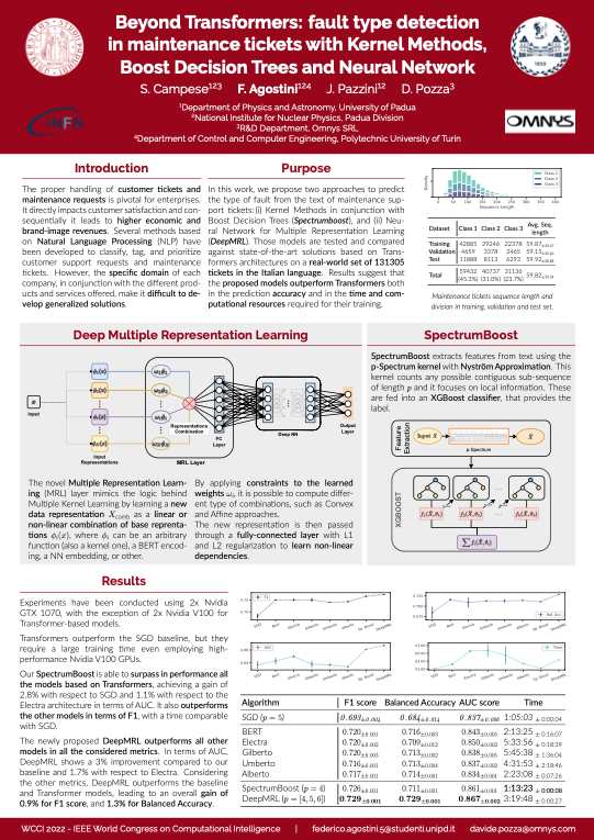 Presentation of the Omnys paper as a poster