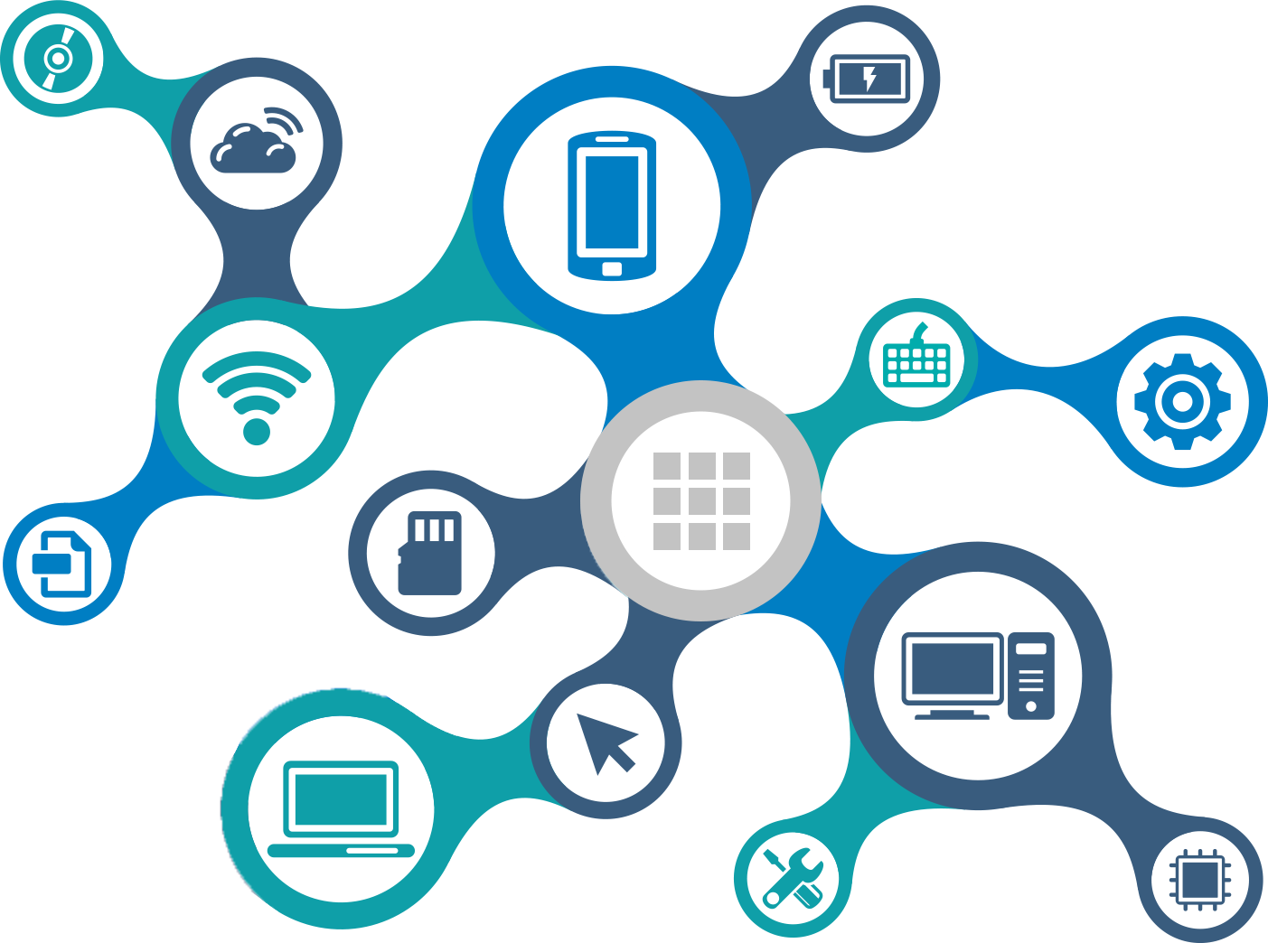 computer design and integration