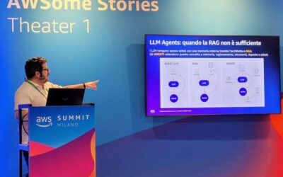 OMNYS takes center stage at the AWS Summit Milan 2024