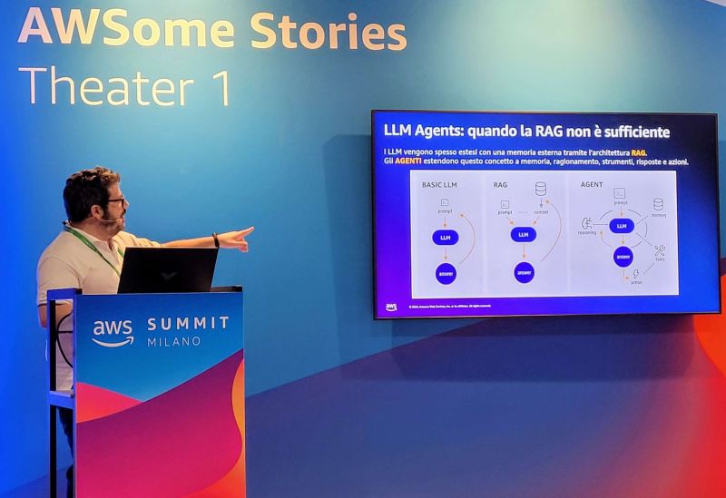 OMNYS takes center stage at the AWS Summit Milan 2024